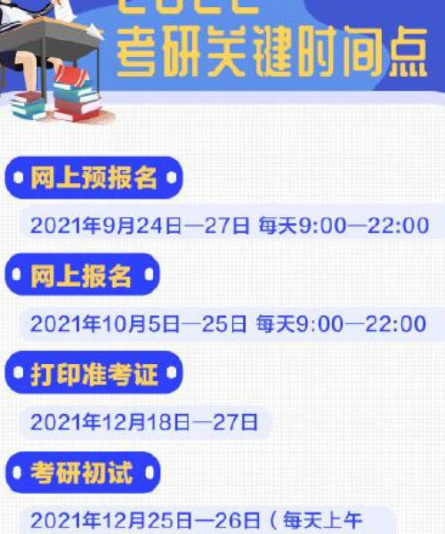 大学备考加油励志语录