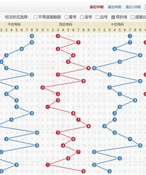 排5今日专家最新推荐