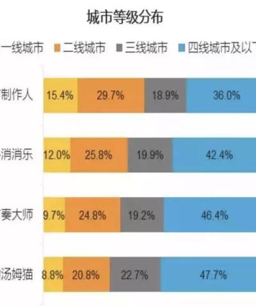 开心乐今日最新视频揭秘，数据背后的精彩瞬间