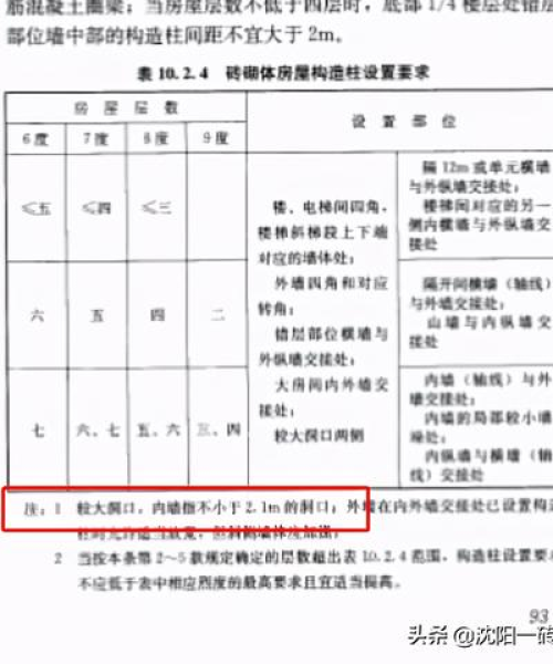 审计造价咨询公司排名——权威榜单揭示行业领导者